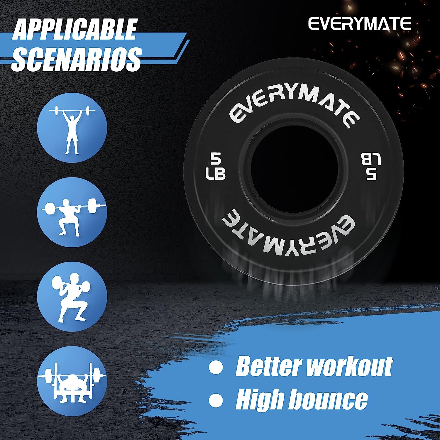 EVERYMATE Black Change Weight Plates 5LB Set Fractional Plate Olympic Bumper Plates for Cross Training Bumper Weight Plates Steel Insert Strength Training Weight Plates