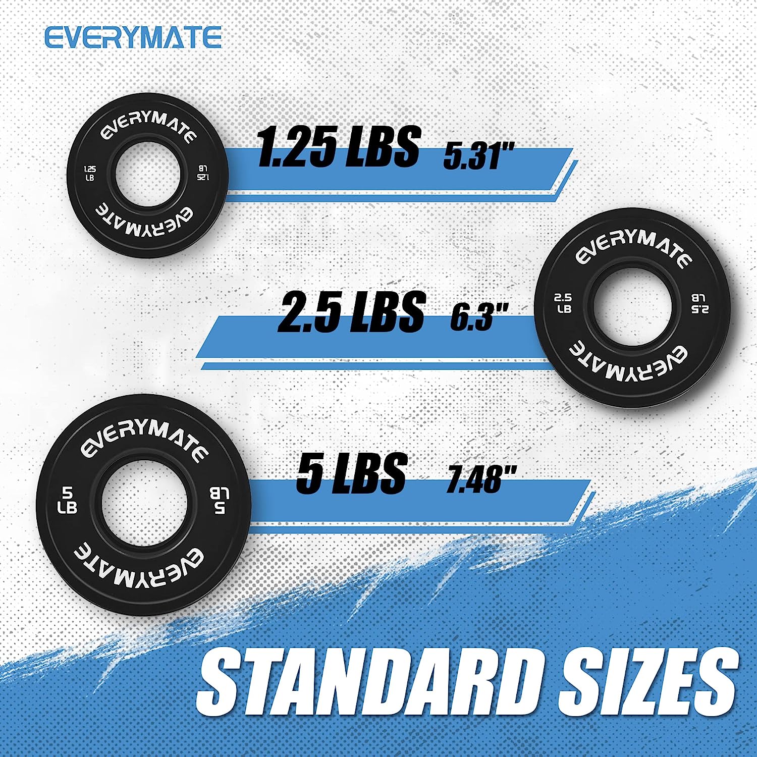 EVERYMATE Black Change Weight Plates 5LB Set Fractional Plate Olympic Bumper Plates for Cross Training Bumper Weight Plates Steel Insert Strength Training Weight Plates - 图片 5