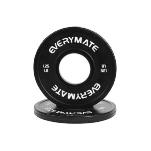 Change Weight Plates